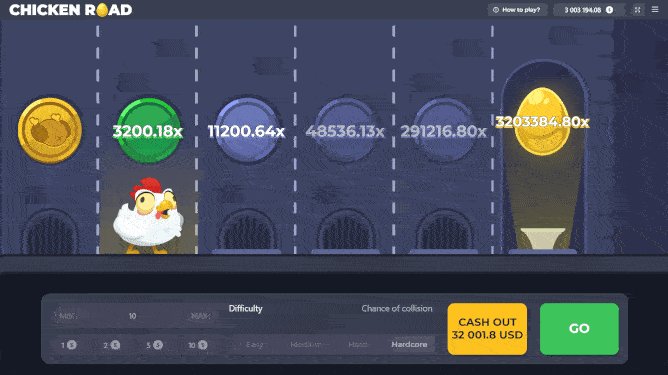 Image: Ontdek het Avontuur met Chicken Road Casino in Nederland